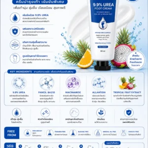 9.9% Urea Foot Cream