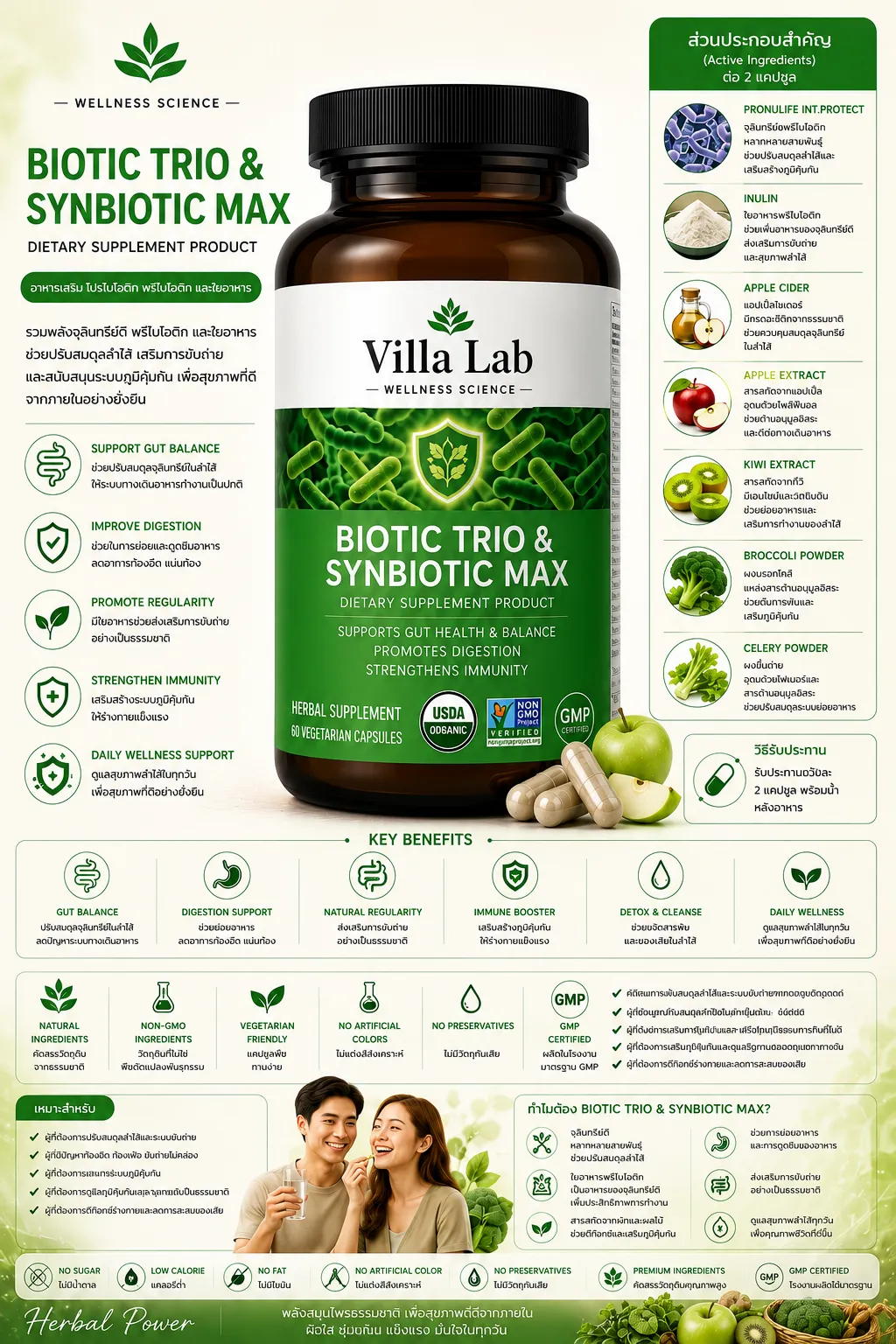 Biotic Trio & Synbiotic Max