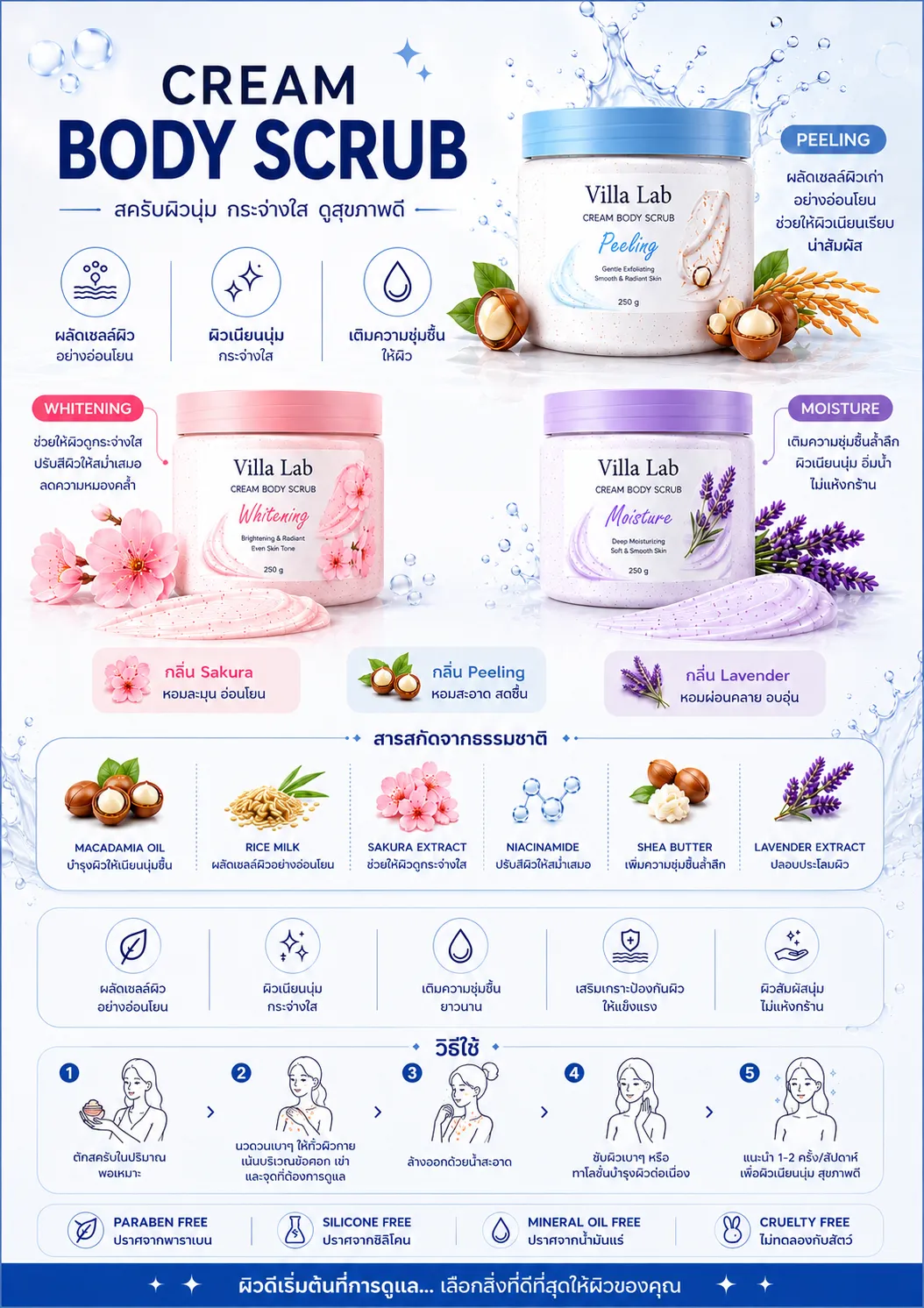 Cream Body Scrub