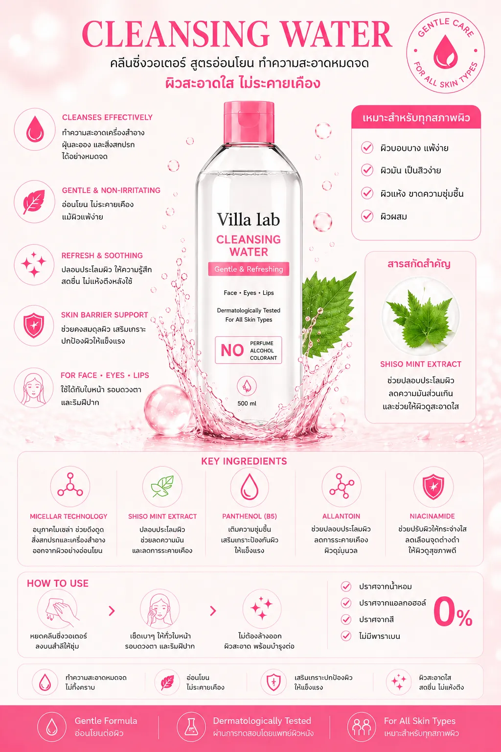 Cleansing Water
