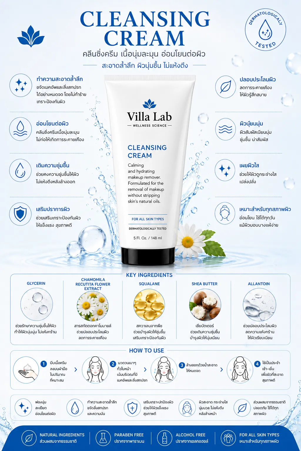 Cleansing Cream