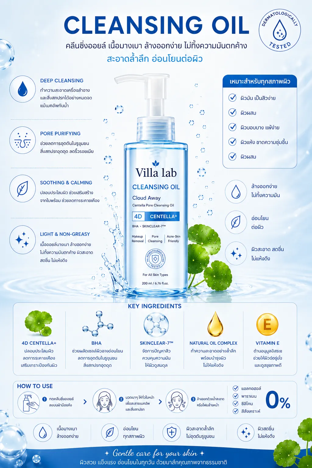 Cleansing Oil