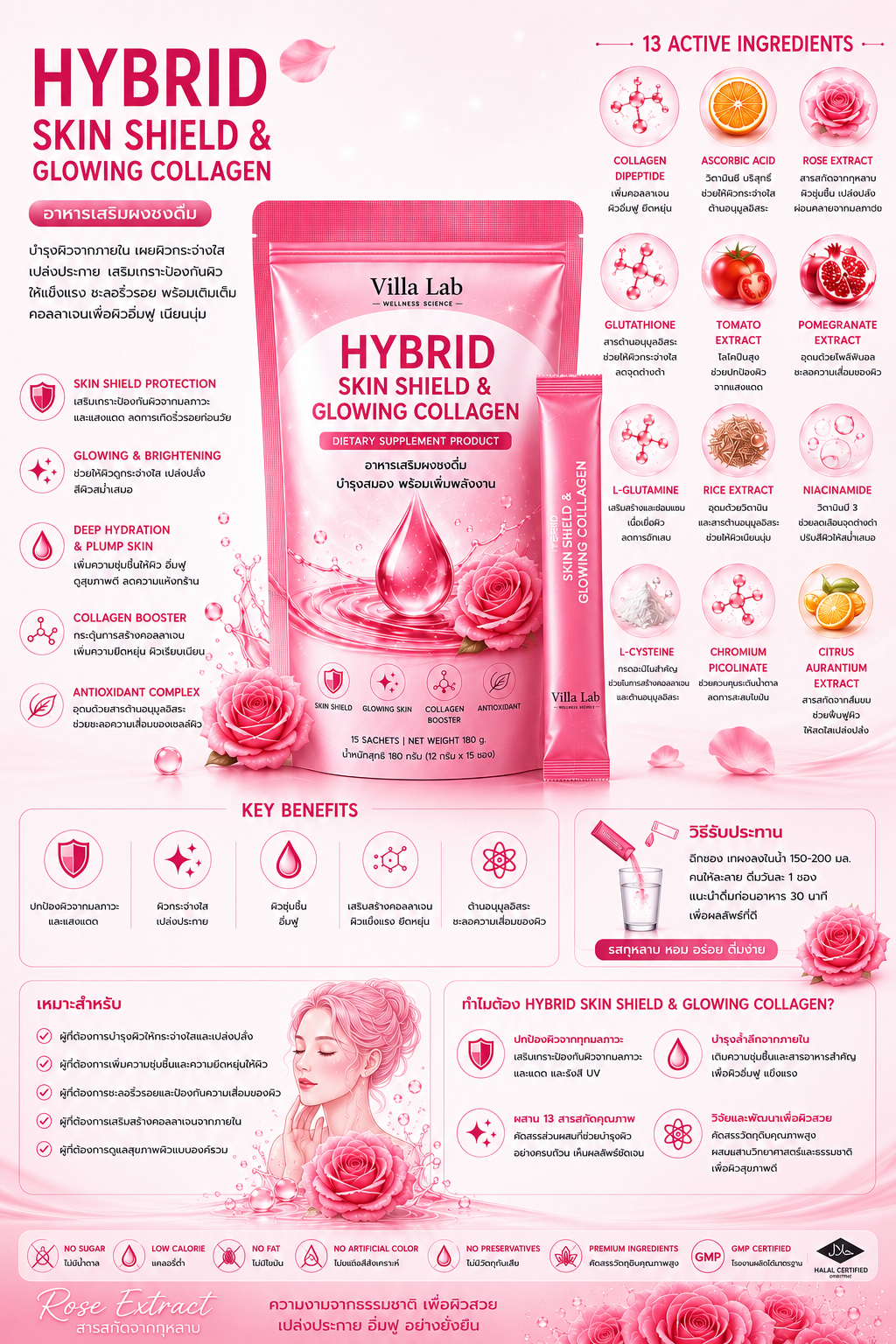Hybrid Skin Shield & Glowing Collagen