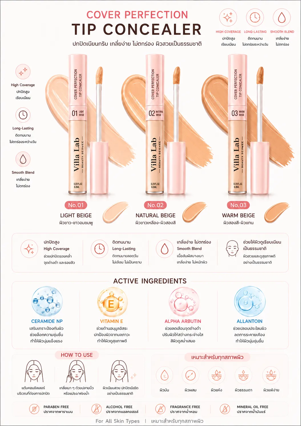 Cover Perfection Tip Concealer