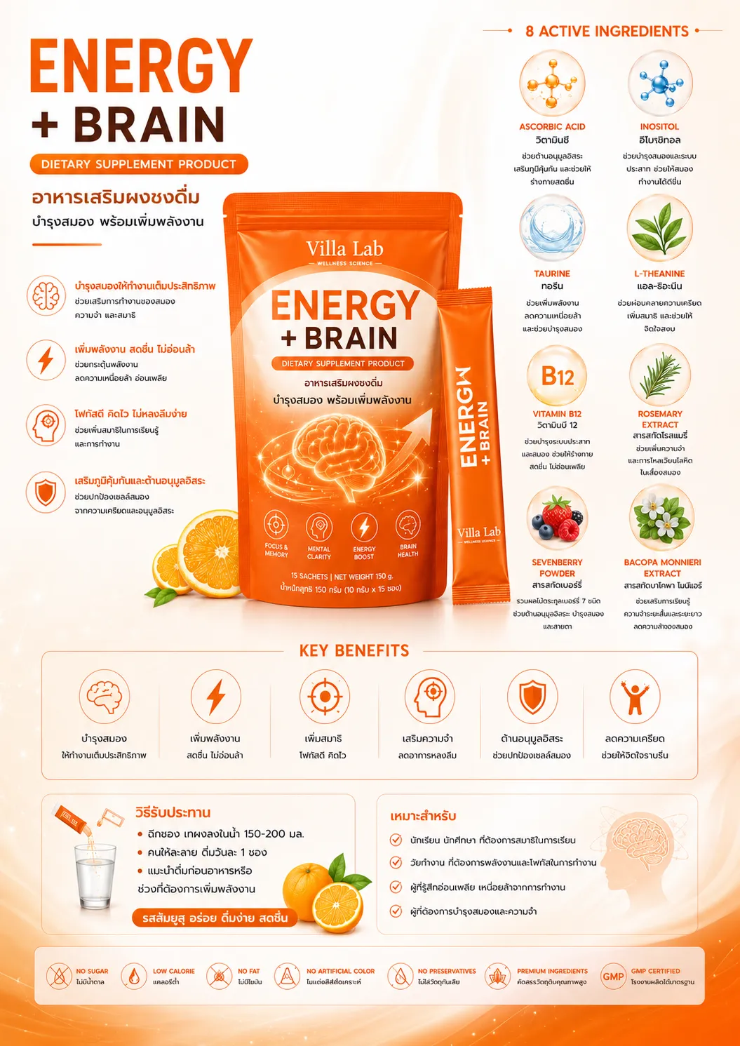 Energy + Brain