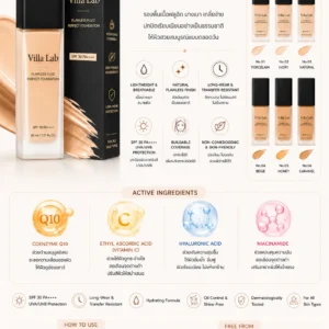 Flawless Fluid Perfect Foundation