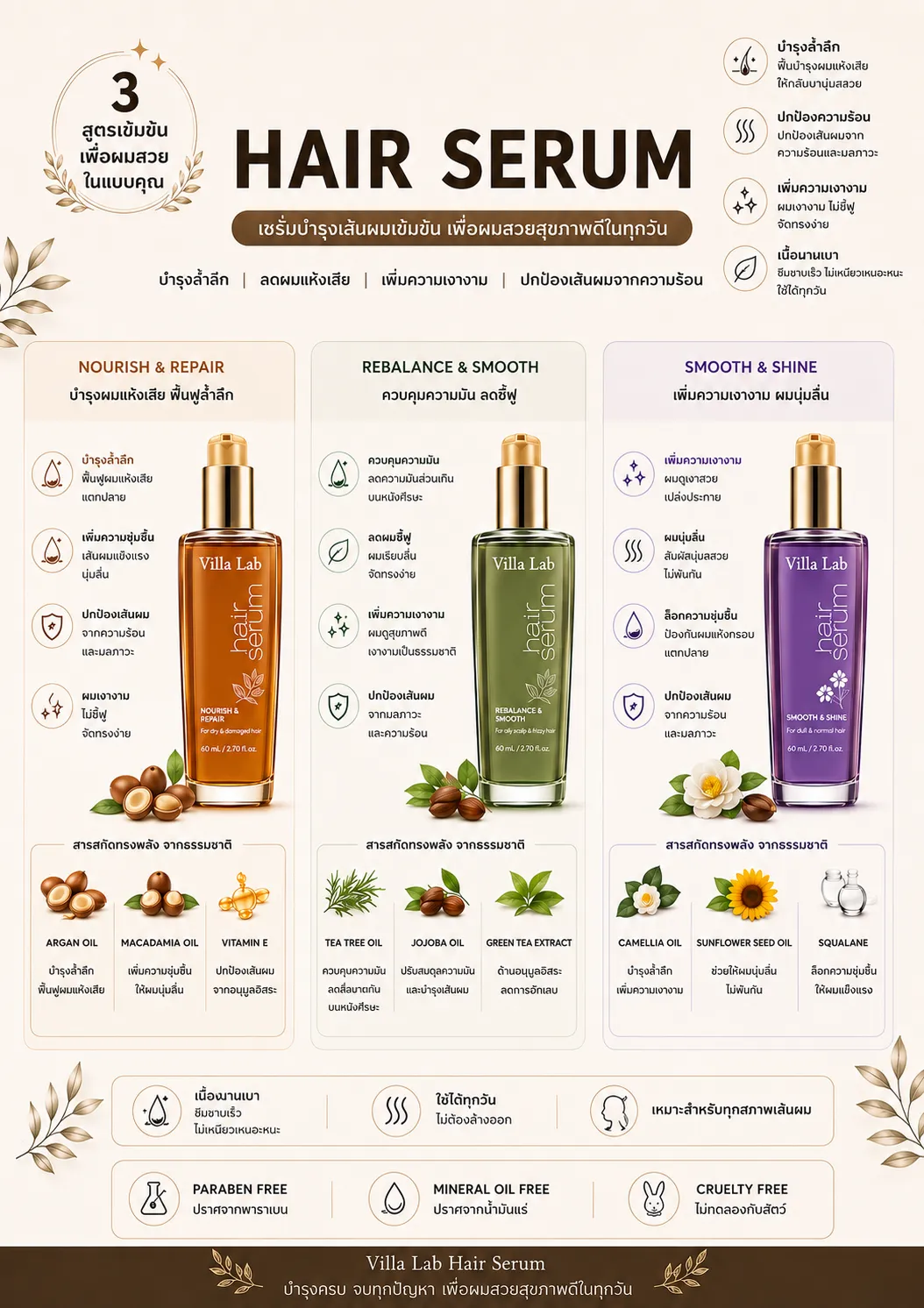 Hair Serum