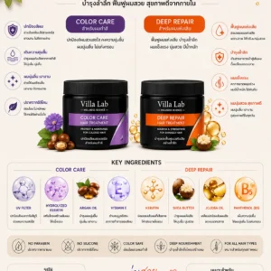 Hair Treatment