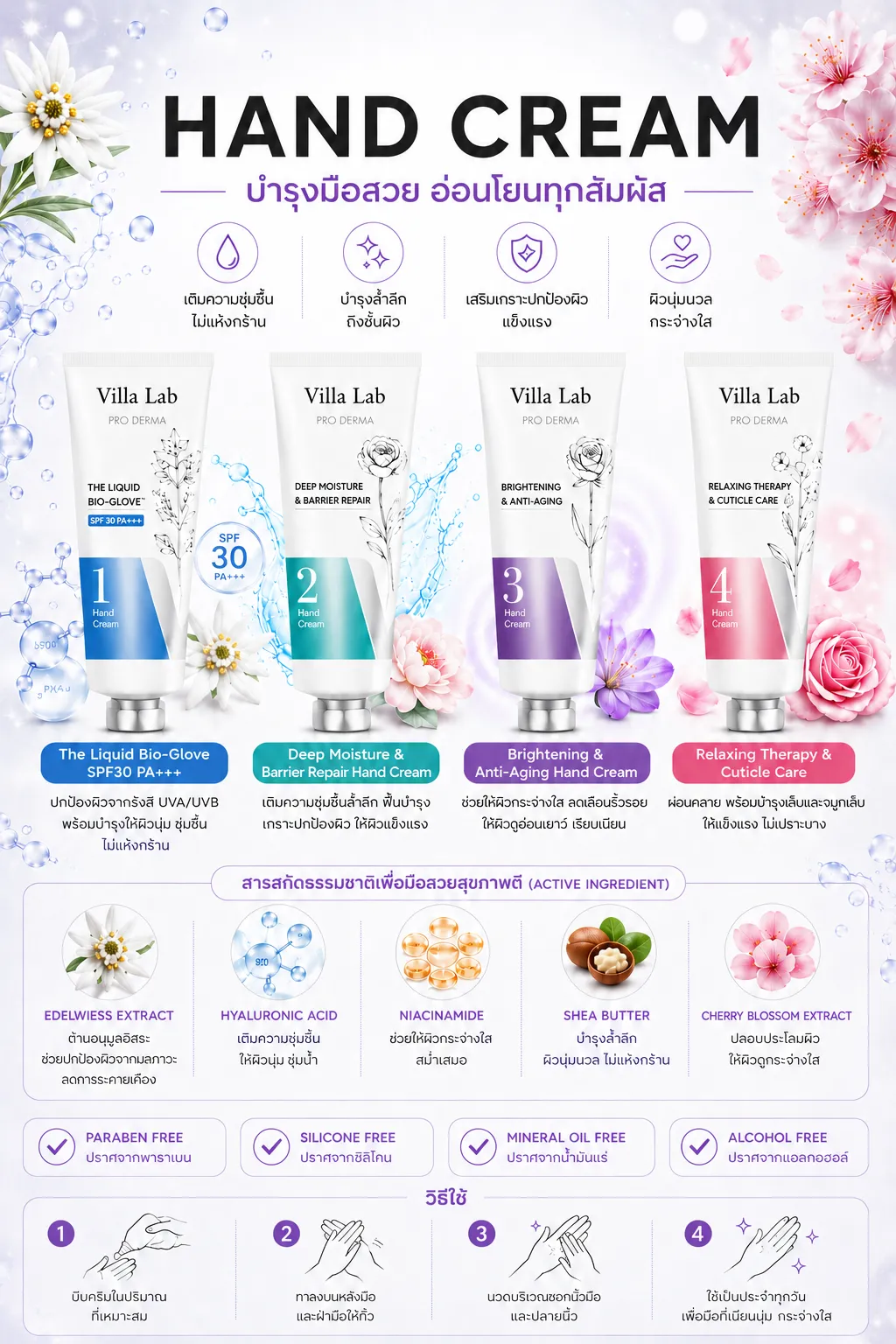 Hand Cream