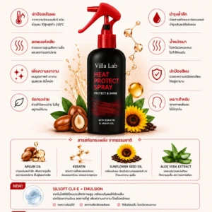 Heat Protect Spray
