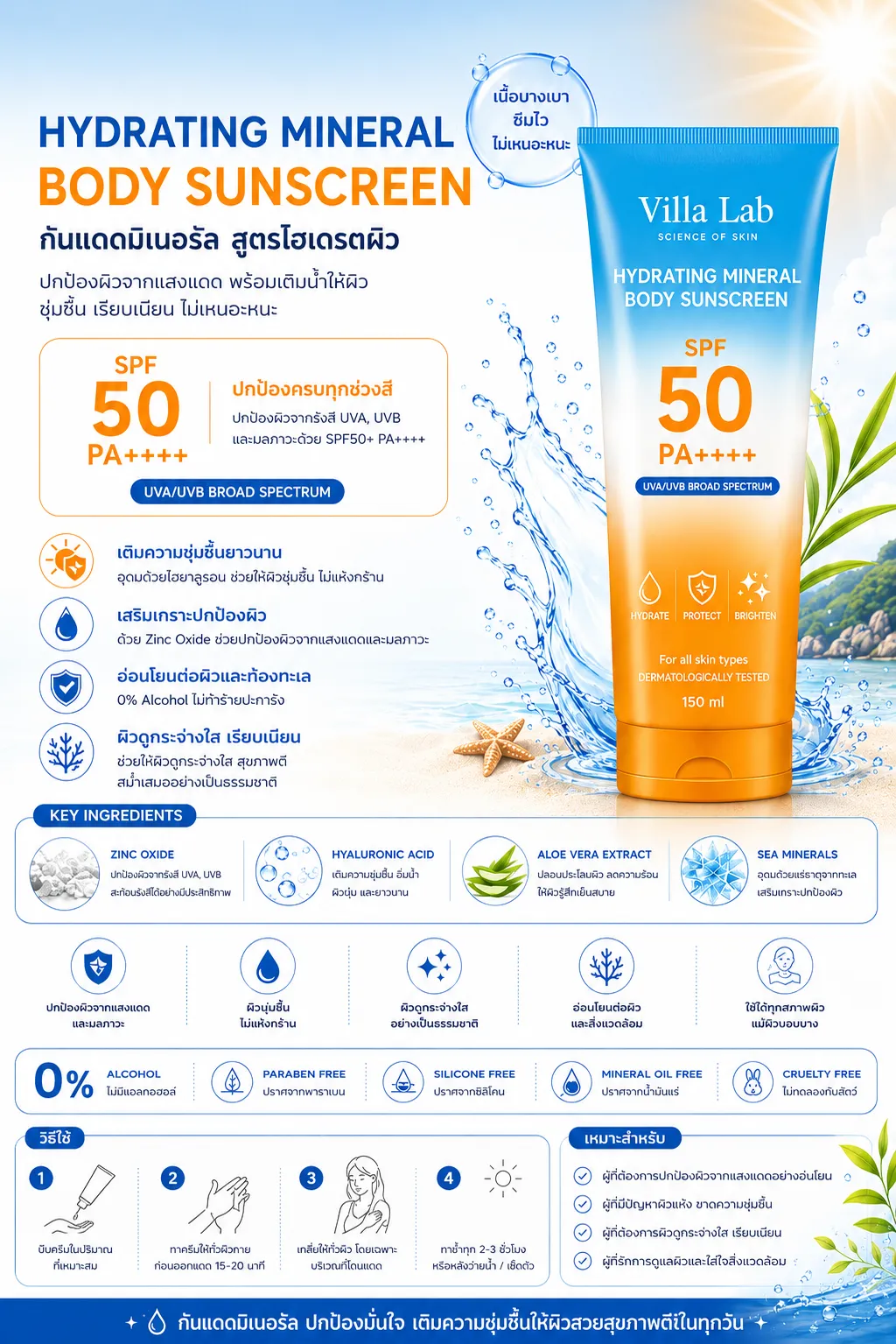 Hydrating Mineral Body Sunscreen