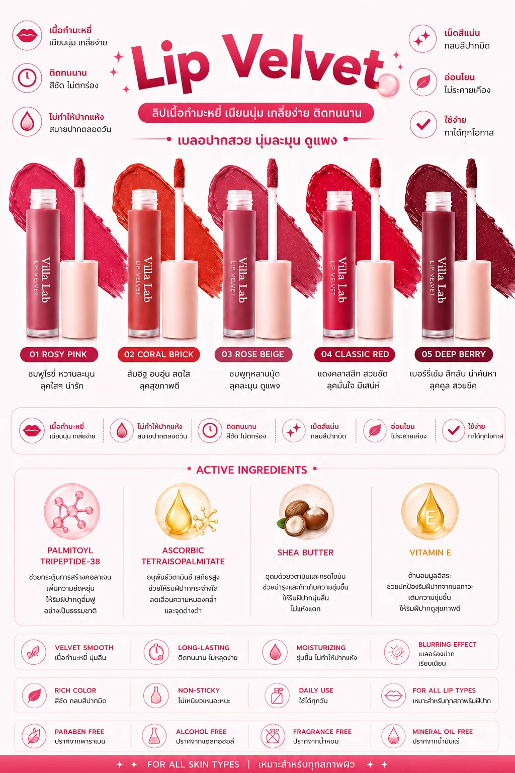 Lip Velvet