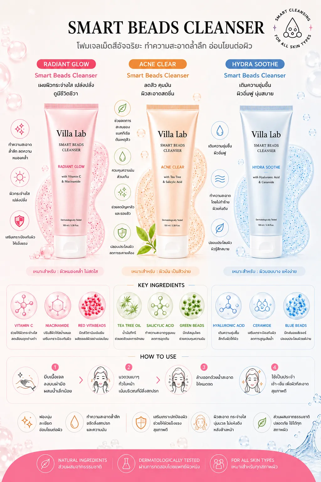 Smart Beads Cleanser
